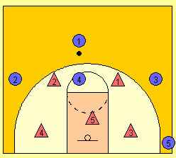 Basketball Plays 1 3 1