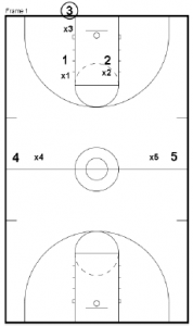 Basketball Defense Run and Jump