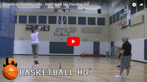 Basketball Shooting Drills 3 Point Shooting