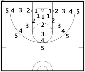 Basketball Drills Ray Allen 2 Minute Shooting