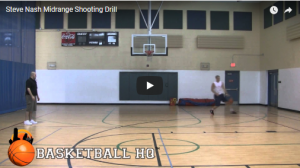 Basketball Drills Steve Nash Midrange Shooting