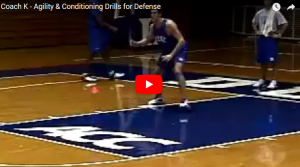 Basketball Drills Duke Defensive Drill