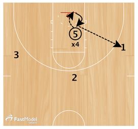 Basketball Drills Rebound Flash Score