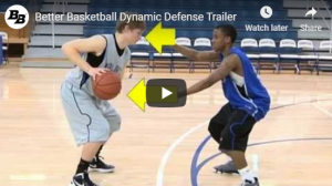 Coaching Basketball 4 Levels of Defense