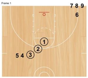 Basketball Drills 10 Up Shooting