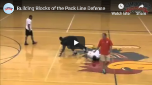 Jim Boone 3 Stops Defensive Drill