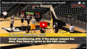 Wichita State Fatigue Shooting Drill