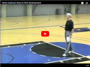 Coaching Basketball Kevin Eastman Keys to Skill Development