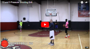 Basketball Drills Pressure Shooting