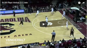 Basketball Plays: 21 Zone Baseline Inbounds Plays