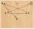 Basketball Drills: Shooting Stars Shooting Drill