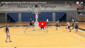 Basketball Drills:  3 Point Extension Shooting