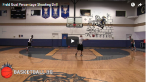 Field Goal Percentage Shooting Drill