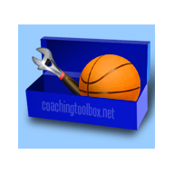 Program Culture Thoughts