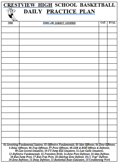 Blank Basketball Practice Plan Template from coachingtoolbox.net