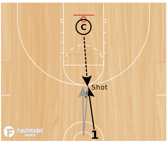 10 in 1 Minute Basketball Shooting and Conditioning Drill