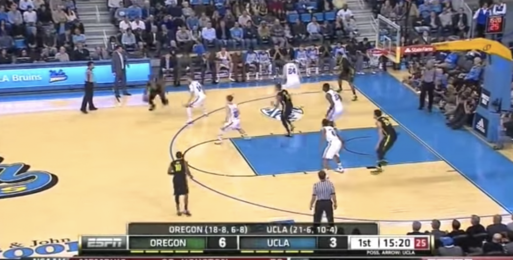 Dana Altman Zone Attack Continuity Offense and Sets
