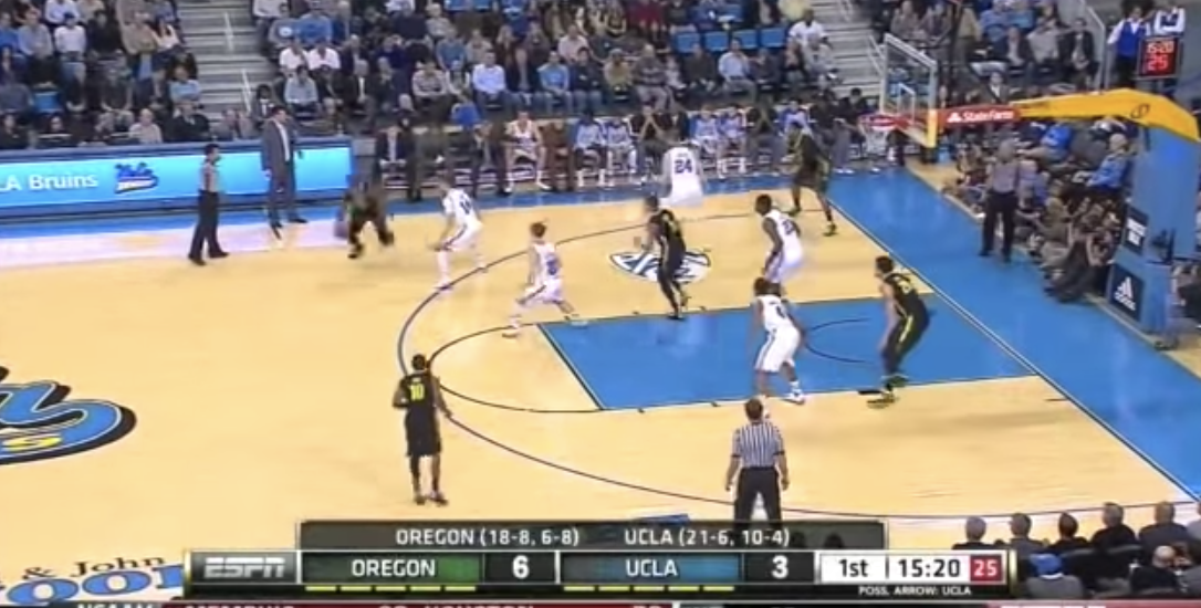 Dana Altman Zone Attack Continuity Offense and Sets