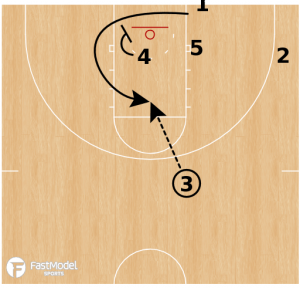 Cincinnati Bearcats – 3 Low BLOB