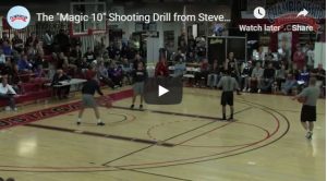 Marquette Magic Shooting Drill