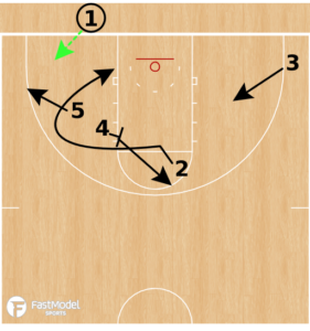 Michigan Wolverines Loop Down Flare BLOB