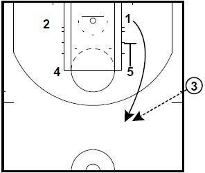 Basketball Plays Zipper up Runner