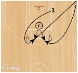 3 Basketball Shooting Drills
