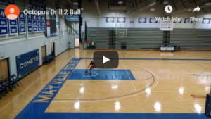 Octopus Dribbling/Driving Drill