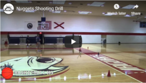 Basketball Drills Fatigue Shooting