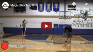 Basketball Shooting Drills Magic Shooting