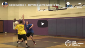 Coaching Basketball: Individual Skill Development