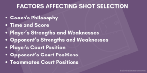 Basketball Shot Selection and the Use of Questions