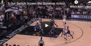 X Out Switch for Defending Screen the Screener