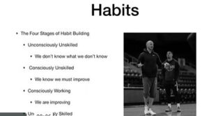 4 Stages of Skill Development Habit Building