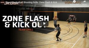 Zone Flash & Kick Team Shooting Drill