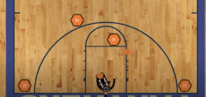 Continuous Shooting Team Drill
