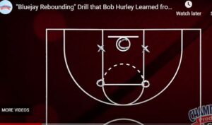 Bluejay Offensive Rebounding Drill