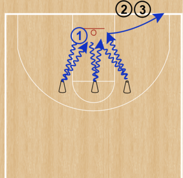 Own the Angle Finishing Drill