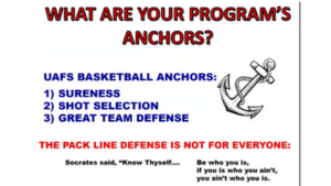 Jim Boone: Program Anchors