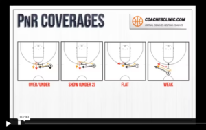 Pick And Roll Coverages
