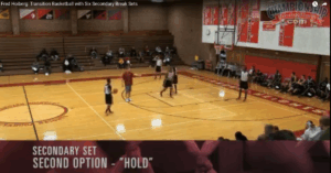 Fred Hoiberg: Secondary Break Options