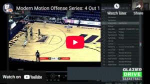 Modern Motion Offense Series: 4-Out 1-In Transition Concepts