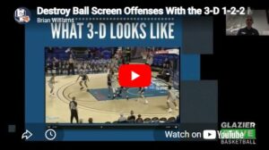 Destroy Ball Screen Offenses With the 3-D 1-2-2 Match-Up Zone