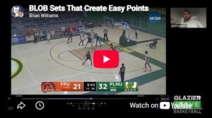 BLOB Sets That Create Easy Points