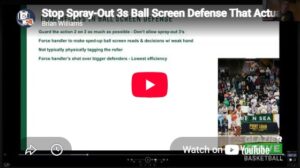 Stop Spray-Out 3s Ball Screen Defense That Actually Works