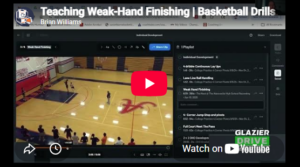 Teaching Weak-Hand Finishing | Basketball Drills